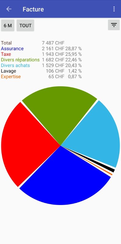 Screenshot_20250415-071138_My Cars.jpg