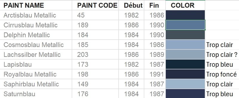 Tableau des couleurs.jpg