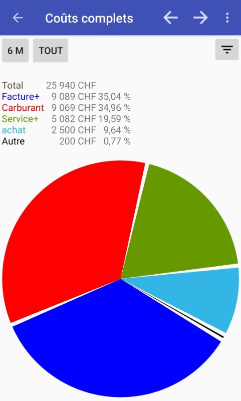 Screenshot_20251117_075016_My Cars.jpg