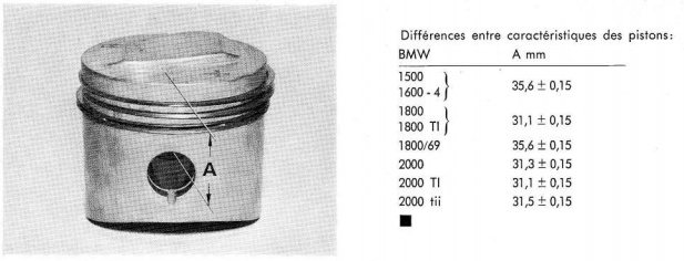 Pistons_BMW-NK.PNG