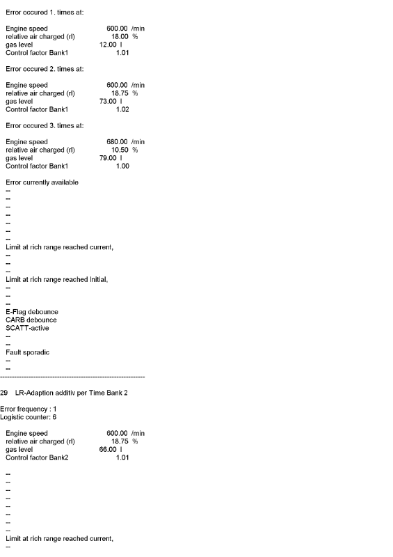 INPA : rapport erreurs 2