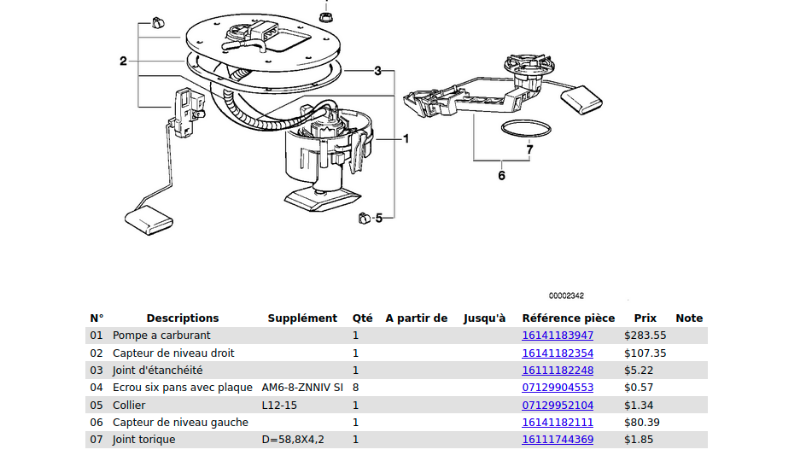 ETK pompe à carburant