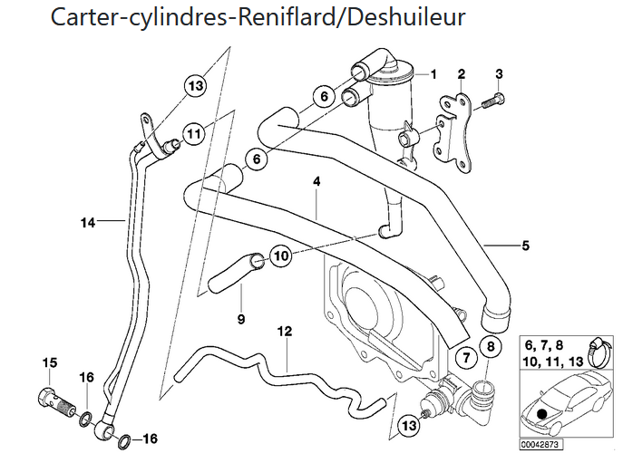 Reniflard X5