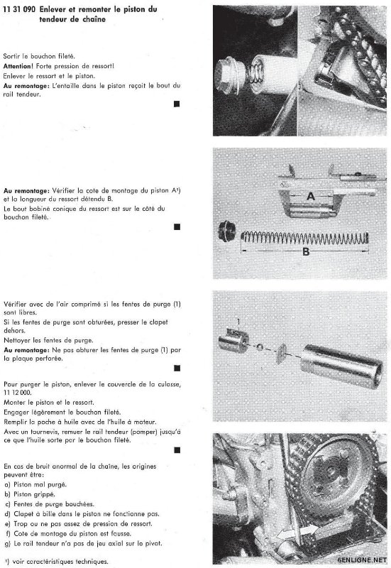 Tendeur distribution